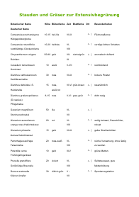 Vorschau der PDF-Datei pflanzenliste_dachbegruenung
